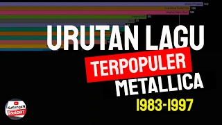deretan lagu metallica terpopuler 1983 1997 