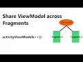 Shared ViewModel across Fragments Shared ViewModel deligate activityViewModels Hilt DI