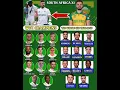 Download Lagu South Africa T20 World Cup ki team South Africa T20 vs WTC final kateam#shorts #ultradev #ultravivek