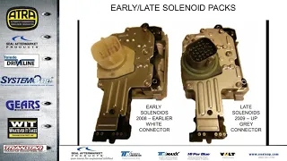 68RFE Diagnostics Webinar - 17