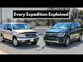Ford Expedition Everything you need to know - Full History Explained