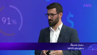 لە ماوەی 10 ڕۆژدا 4800 کەس ناوی خۆیان بۆ کڕینی Apple تۆمارکردووە 