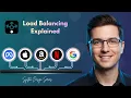 Load Balancing Explained Reverse Proxies Traffic Routing Scale Architecture