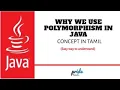 java Programming why we need Polymorphism through Tamil