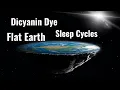 What Is Dicyanin Dye When Is The Best Time To Sleep Is The Earth Actually Flat