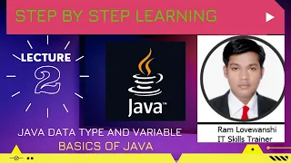 Java lecture 2 Identifier Data Type Variable Identifier