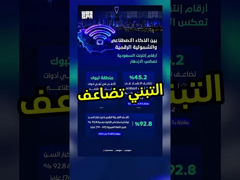 صرنا نعتمد أكثر وأكثر على الذكاء الاصطناعي في السعودية #tech #فيصل_السيف #تقنية #technology