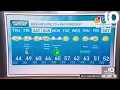 Weather forecast Highs in the 40s