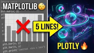 Plotly Python Tutorial Data Visualization Guide 2026