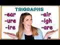 Understanding Trigraphs Pronunciation Spelling Guide for Adult Learners