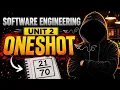 Software Engineering Unit 2 ONESHOT Requirement Elicitation Analysis Specification