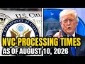 NVC Processing Times as of August 10 2026 US Immigration News Today DOS