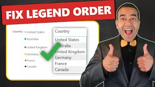 How To Sort The Legend In Power BI And Matrix Columns Too 