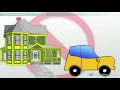 Renewable Non Renewable Resources