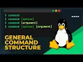 General Command Structure Linux Crash Course Options Arguments Clarified