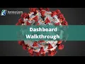 HSA Dashboard Tutorial