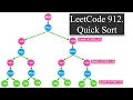 912 Sort an Array Quick Sort