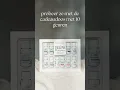 Download Lagu Parfumeer je wasgoed met Il Bucato di Adele: je zult niet meer zonder kunnen!