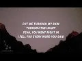 Love & War - Yellow Claw (Remix) (feat. Yade Lauren)