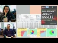 DATA SCIENCE WITH JDBC AND SQLITE USING OBJECT-ORIENTED VIVIAN SIAHAAN AND RISMON H SIANIPAR