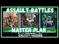 The Songeta Plan to Complete Each Assault Battle