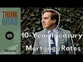 How The 10-Year Treasury Yield AFFECTS Your Mortgage