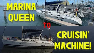 28 Cost and effort, one year in 30 minutes