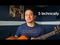 Tourniquet - Zach Bryan | Guitar Tutorial + Tabs