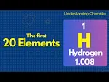 Elements and chemistry The First 20 Elements Elements of the Periodic Table