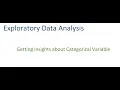 EDA Univariate Categorical Variables