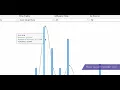 Tremor DSP Rebrands As Telaria - Platform Review