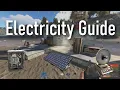 Rust Beginner s Electricity Guide