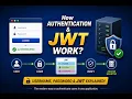 How Authentication JWT Work Core Concepts EP4