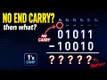 1 s Complement Subtraction Examples Binary Subtraction Step by Step