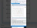 174 C Line chart Tutorial