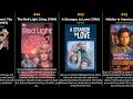 Beau Bridges - Best movies