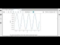 Basics of Python for Scientific Computing Lecture 4 Plots