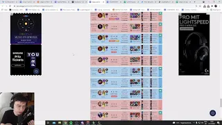 Caedrel review DWG KIA Canyon OP GG Canyon is griefing mid lane