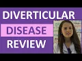 Diverticulitis Diverticular Disease Nursing Diverticulosis Symptoms Diet Treatment NCLEX
