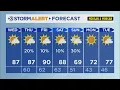 Hannah Skye s midday weather