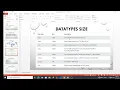 data types in Java Java Data types Java Programming Data types Java Coding Programming
