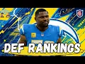Week 13 Top 10 Defense Tier Rankings 3 Streaming Options