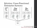 Business Process Modeling Lecture