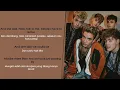 What Am I ~ Why Don't We (Lirik&Terjemahan)