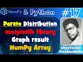 How to use Pareto Distribution using matplotlib and seaborn library Python NumPy Array Hindi
