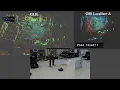 GLIL robustness test dynamic objects and motion