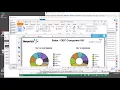Sharperlight - Scheduler