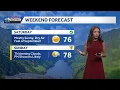 Spotty showers and storms Thursday afternoon and evening 08-13-26