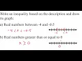 P 1 2 Order and Interval Notation