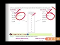 Class 7 Ch 4 Part II Do loop